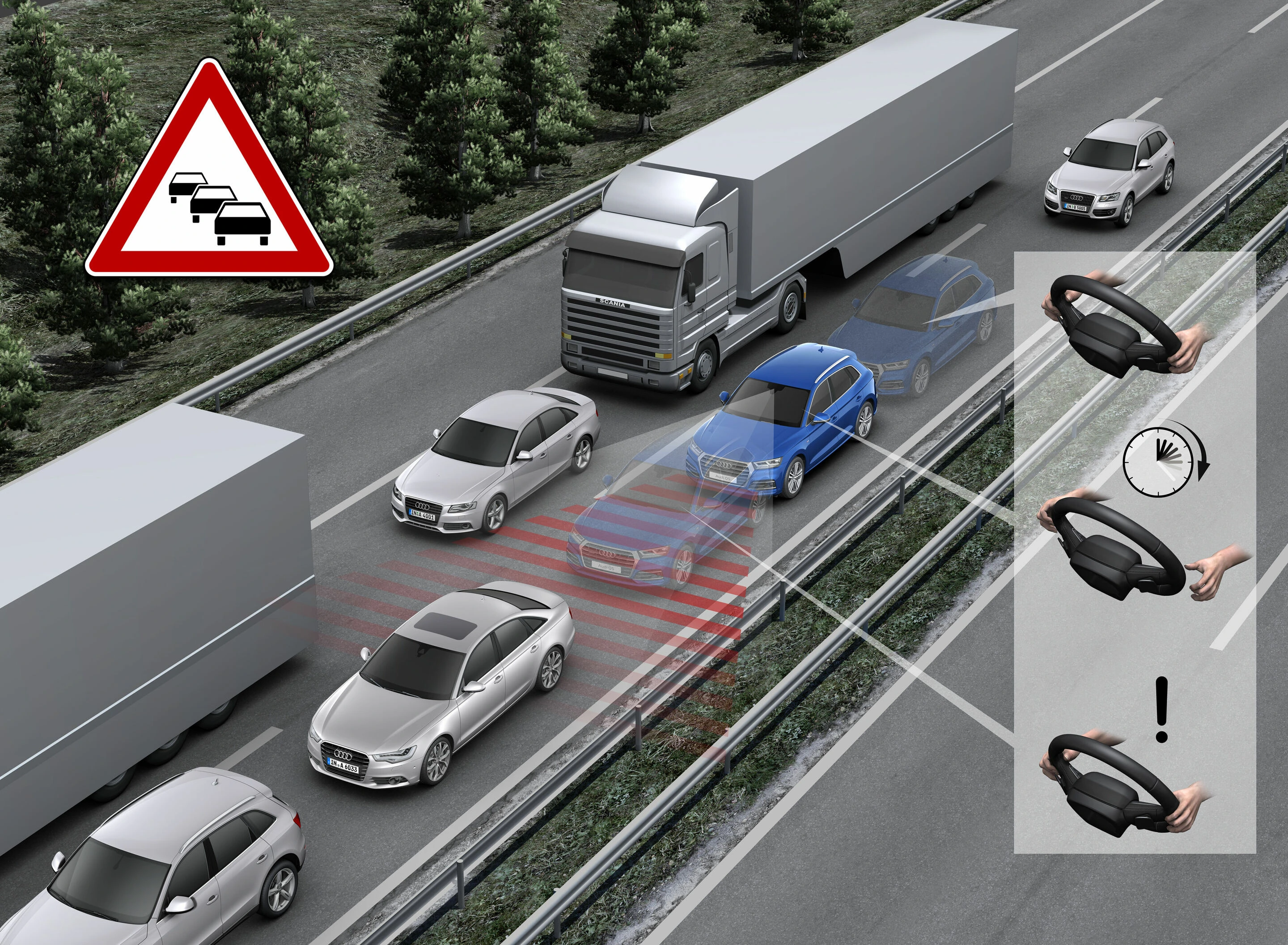 Audijevi sustavi pomoći vozaču